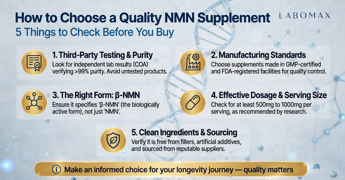 How to Choose a Quality NMN Supplement: 5 Things to Check Before You Buy